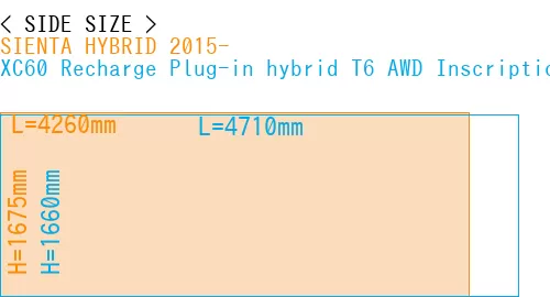 #SIENTA HYBRID 2015- + XC60 Recharge Plug-in hybrid T6 AWD Inscription 2022-
